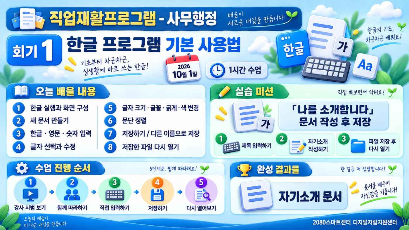 1회차 한글 프로그램 기본 사용법 수업 안내 자료