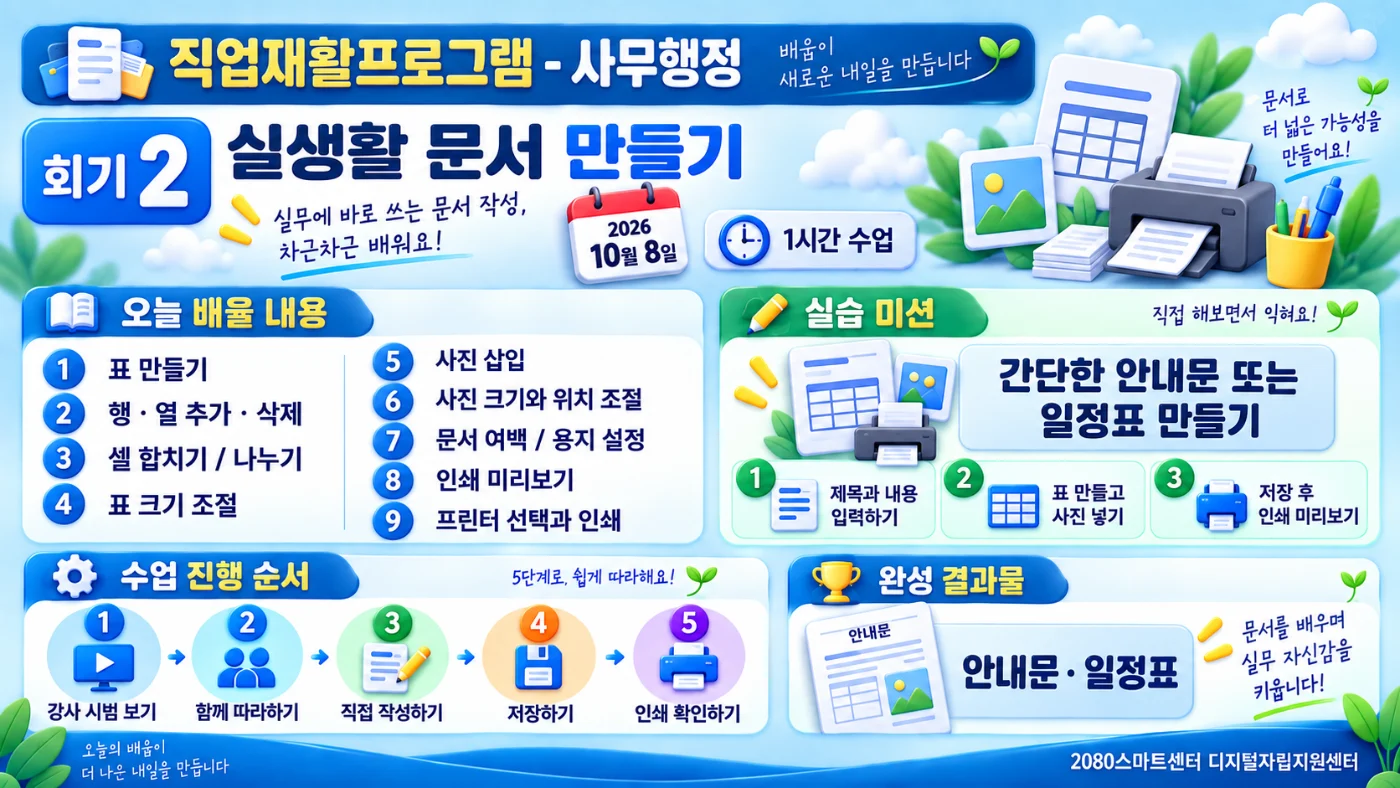 2회차 실생활 문서 만들기 수업 안내 자료